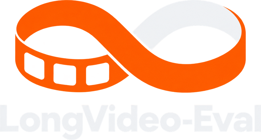 LongVideo-Eval